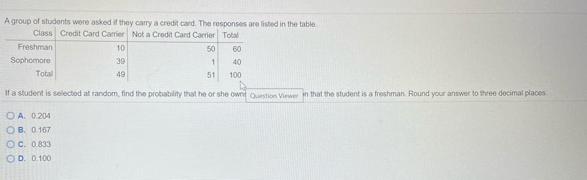 A group of students were asked if they carry a credit card. The responses are listed in the table.
Class Credit Card Carrier Not a Credit Card Carrier Total
Freshman
10
50
60
Sophomore
39
1
40
Total
49
51
100
If a student is selected at random, find the probability that he or she owns Question Viewer n that the student is a freshman. Round your answer to three decimal places.
O A. 0.204
O B. 0.167
O C. 0.833
O D. 0.100

