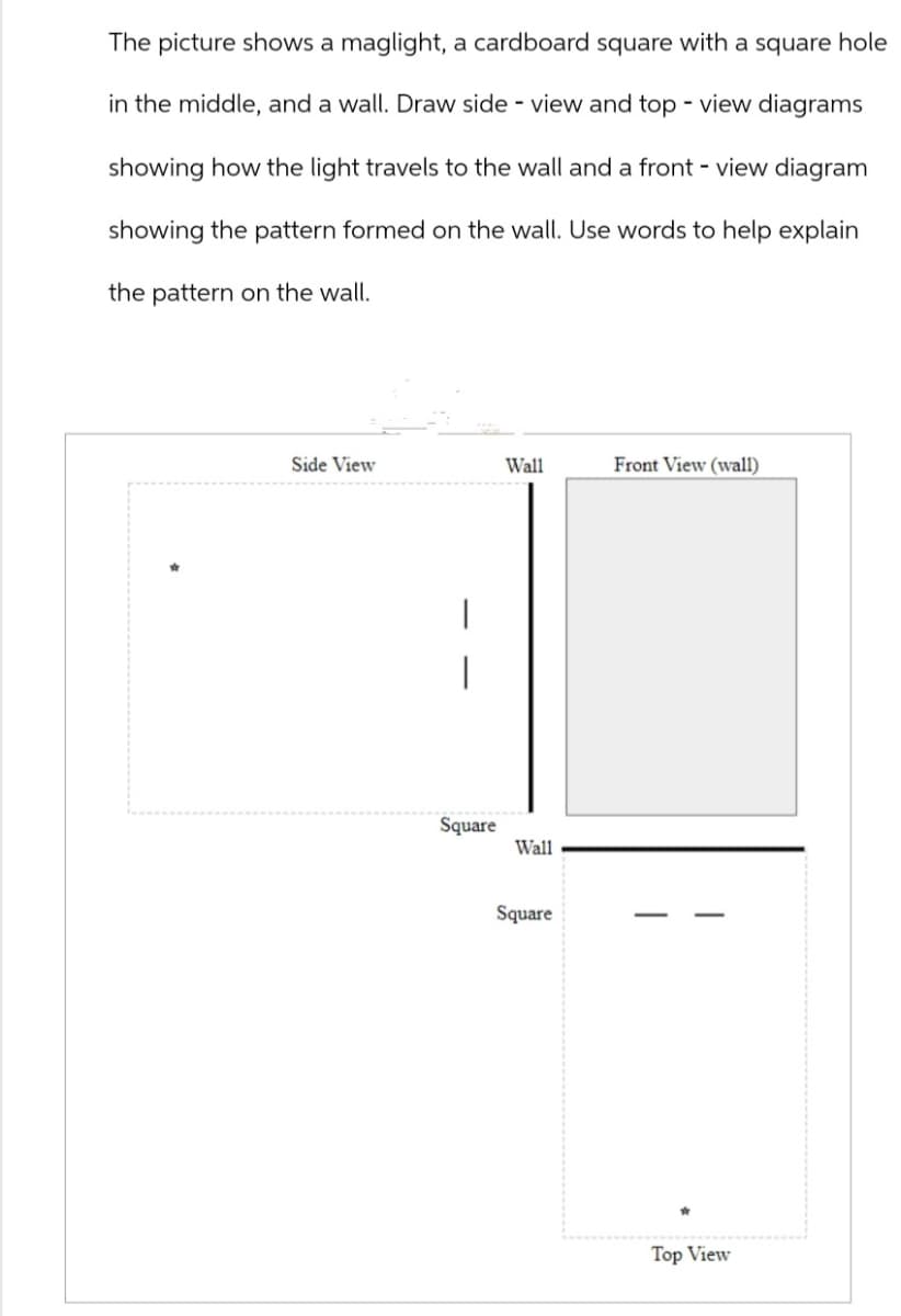 The picture shows a maglight, a cardboard square with a square hole
in the middle, and a wall. Draw side - view and top - view diagrams
showing how the light travels to the wall and a front - view diagram
showing the pattern formed on the wall. Use words to help explain
the pattern on the wall.
Side View
Wall
Front View (wall)
Square
Wall
Square
Top View