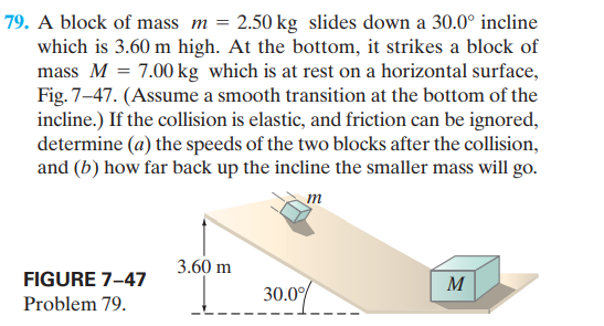 79. A block of mass m = 2.50 kg slides down a 30.0° incline
which is 3.60 m high. At the bottom, it strikes a block of
mass M = 7.00 kg which is at rest on a horizontal surface,
Fig. 7-47. (Assume a smooth transition at the bottom of the
incline.) If the collision is elastic, and friction can be ignored,
determine (a) the speeds of the two blocks after the collision,
and (b) how far back up the incline the smaller mass will go.
3.60 m
FIGURE 7-47
M
30.0%
Problem 79.
