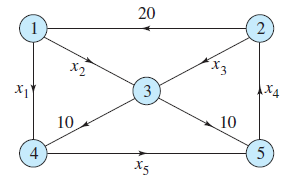 20
2
X2
х
3
10
10
5
X5
4.
