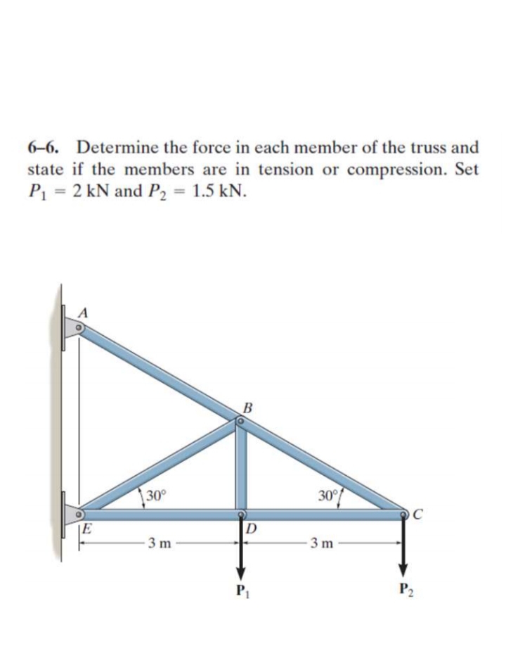 6-6. Determine the force in each member of the truss and
state if the members are in tension or compression. Set
P = 2 kN and P2 = 1.5 kN.
%3D
%3D
A
B
30°
30°
E
D
3 m
3 m
P1
P2

