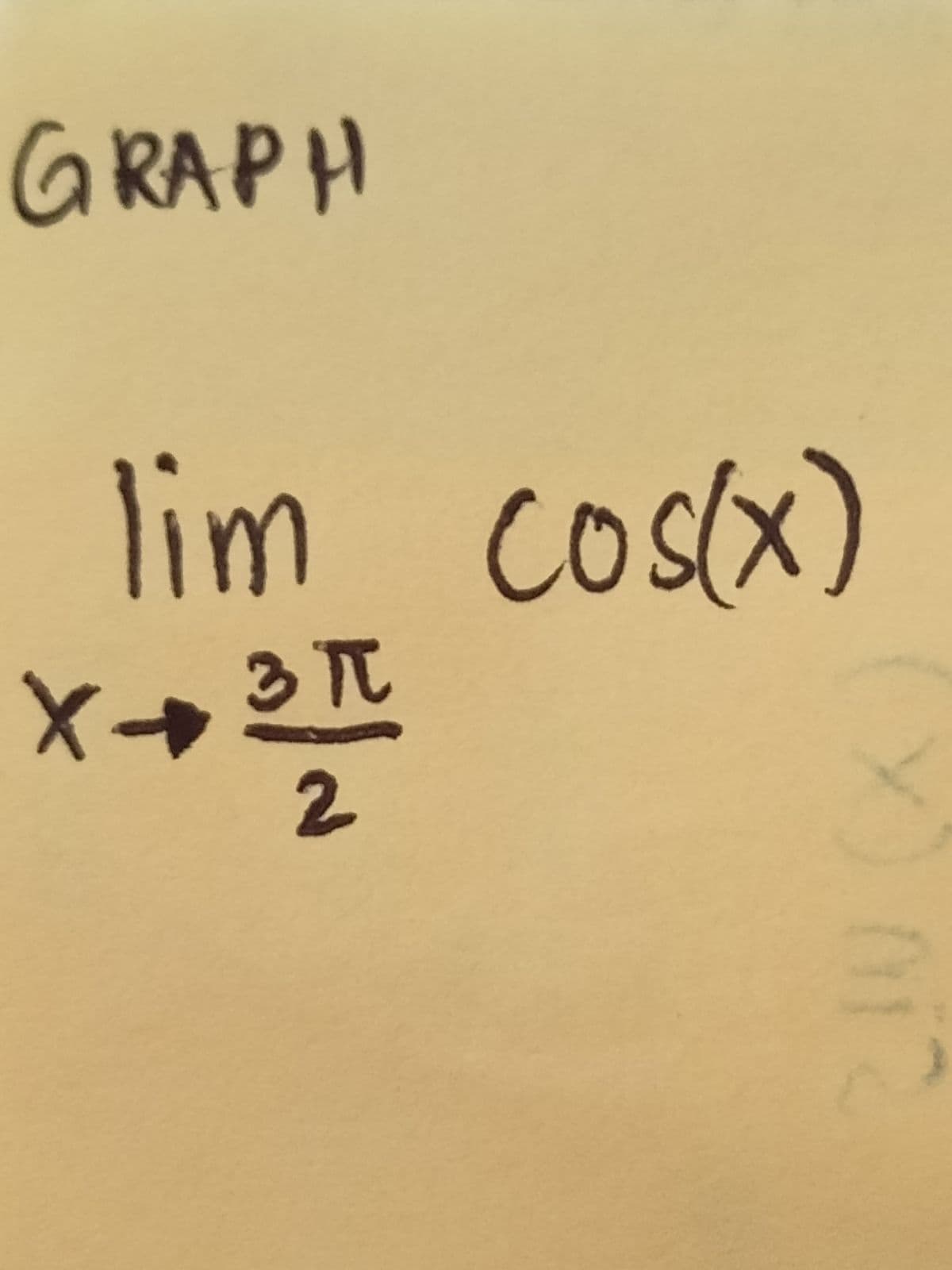 GRAPH
lim
cos(x)
X-
3.
3 TC

