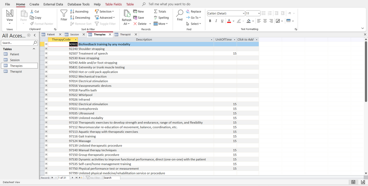 File Home Create External Data
N
View
Views
Search...
Tables
B
Paste
All Acces... Ⓒ
Patient
Session
Therapies
Therapist
Datasheet View
Cut
LG Copy
Format Painter
Clipboard
<
+
+
+
+
+
+
+
+
Patient X
+
+
+
+
+
+
+
+
+
+
+
N
Record: K
Y
Filter
Database Tools
TherapyCode
1 of 31
Session
Help
Ascending
Selection ✓
Descending
Advanced
Remove Sort Y Toggle Filter
Sort & Filter
X Therapies X
Table Fields
97022 Whirlpool
97026 Infrared
97016 Vasopneumatic devices
97018 Paraffin bath
90901 Biofeedback training by any modality
92240 Shoulder strapping
92507 Treatment of speech
92530 Knee strapping
92540 Ankle and/or foot strapping
95831 Extremity or trunk muscle testing
97010 Hot or cold pack application
97012 Mechanical traction
97014 Electrical stimulation
Table
New
Save
Refresh
All X Delete
97032 Electrical stimulation
97033 lontophoresis
97035 Ultrasound
Therapist X
Tell me what you want to do
Σ Totals
0
abc Spelling
Find
More ✓
Records
Description
Replace
97799 Unlisted physical medicine/rehabilitation service or procedure
No Filter Search
→ Go To
Select
Find
97039 Unlisted modality
97110 Therapeutic exercises to develop strength and endurance, range of motion, and flexibility
97112 Neuromuscular re-education of movement, balance, coordination, etc.
97113 Aquatic therapy with therapeutic exercises
97116 Gait training
97124 Massage
97139 Unlisted therapeutic procedure
97140 Manual therapy techniques
97150 Group therapeutic procedure
97530 Dynamic activities to improve functional performance, direct (one-on-one) with the patient
97535 Self-care/home management training
97750 Physical performance test or measurement
Calibri (Detail)
B I U A
15
15
15
15
15
15
15
15
15
15
11
UnitOfTime Click to Add .
15
15
15
15
15
===
Text Formatting
>¶
N
CHA
單
▶
luty