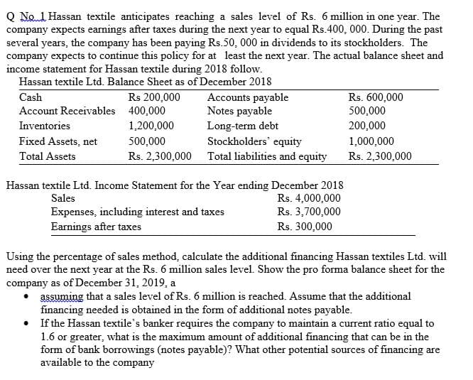 Q No 1 Hassan textile anticipates reaching a sales level of Rs. 6 million in one year. The
company expects earnings after taxes during the next year to equal Rs.400, 000. During the past
several years, the company has been paying Rs.50, 000 in dividends to its stockholders. The
company expects to continue this policy for at least the next year. The actual balance sheet and
income statement for Hassan textile during 2018 follow.
Hassan textile Ltd. Balance Sheet as of December 2018
Rs 200,000
Rs. 600,000
Accounts payable
Notes payable
Long-term debt
Stockholders' equity
Cash
Account Receivables 400,000
500,000
Inventories
1,200,000
200,000
Fixed Assets, net
500,000
1,000,000
Total Assets
Rs. 2,300,000
Total liabilities and equity
Rs. 2,300,000
Hassan textile Ltd. Income Statement for the Year ending December 2018
Rs. 4,000,000
Rs. 3,700,000
Sales
Expenses, including interest and taxes
Earnings after taxes
Rs. 300,000
Using the percentage of sales method, calculate the additional financing Hassan textiles Ltd. will
need over the next year at the Rs. 6 million sales level. Show the pro forma balance sheet for the
company as of December 31, 2019, a
assuming that a sales level of Rs. 6 million is reached. Assume that the additional
financing needed is obtained in the form of additional notes payable.
If the Hassan textile's banker requires the company to maintain a current ratio equal to
1.6 or greater, what is the maximum amount of additional financing that can be in the
form of bank borrowings (notes payable)? What other potential sources of financing are
are
available to the company
