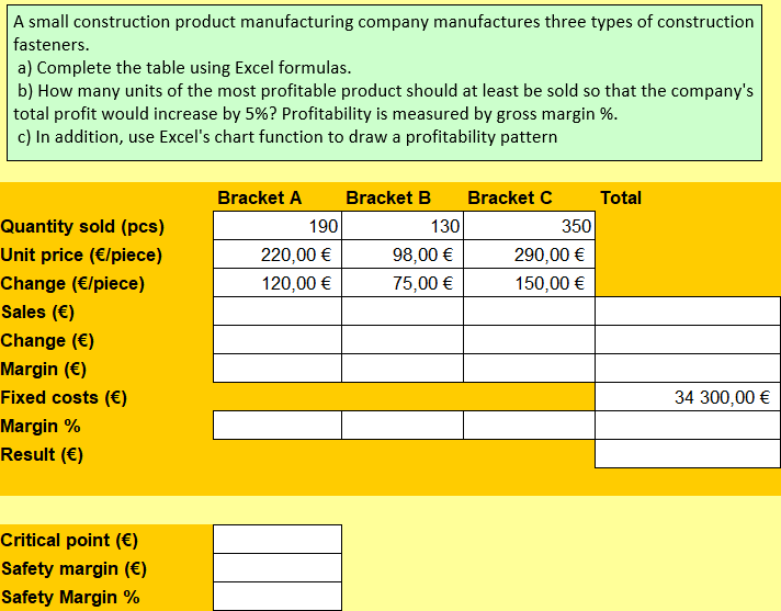 A small construction product manufacturing company manufactures three types of construction
fasteners.
a) Complete the table using Excel formulas.
b) How many units of the most profitable product should at least be sold so that the company's
total profit would increase by 5%? Profitability is measured by gross margin %.
c) In addition, use Excel's chart function to draw a profitability pattern
Bracket A
Bracket B
Bracket C
Total
Quantity sold (pcs)
190
130
350
Unit price (€/piece)
220,00 €
98,00 €
290,00 €
Change (€/piece)
120,00 €
75,00 €
150,00 €
Sales (€)
Change (€)
Margin (€)
Fixed costs (€)
Margin %
Result (€)
Critical point (€)
Safety margin (€)
Safety Margin %
34 300,00 €