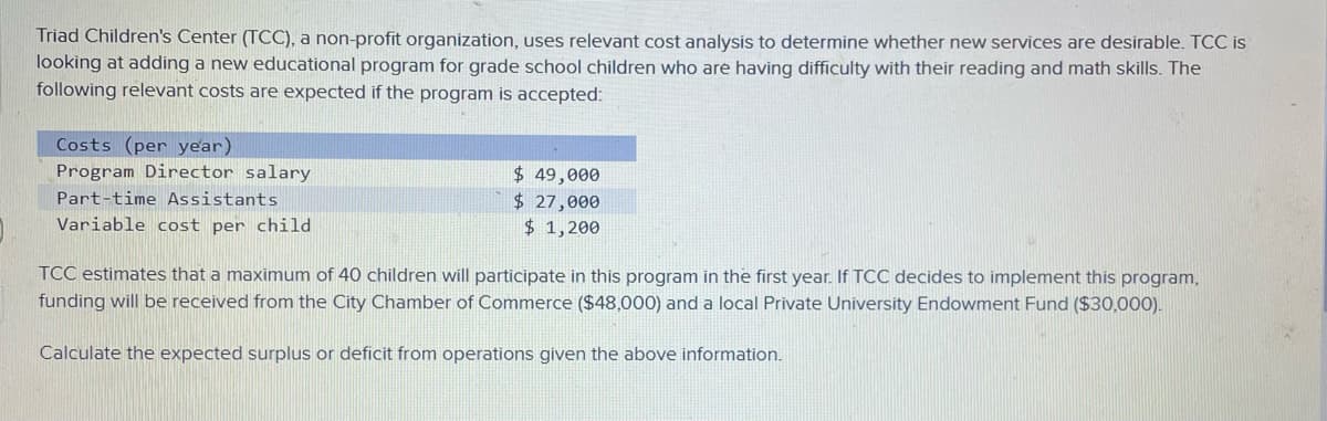 Triad Children's Center (TCC), a non-profit organization, uses relevant cost analysis to determine whether new services are desirable. TCC is
looking at adding a new educational program for grade school children who are having difficulty with their reading and math skills. The
following relevant costs are expected if the program is accepted:
Costs (per year)
Program Director salary
Part-time Assistants
Variable cost per child
$ 49,000
$ 27,000
$ 1,200
TCC estimates that a maximum of 40 children will participate in this program in the first year. If TCC decides to implement this program,
funding will be received from the City Chamber of Commerce ($48,000) and a local Private University Endowment Fund ($30,000).
Calculate the expected surplus or deficit from operations given the above information.