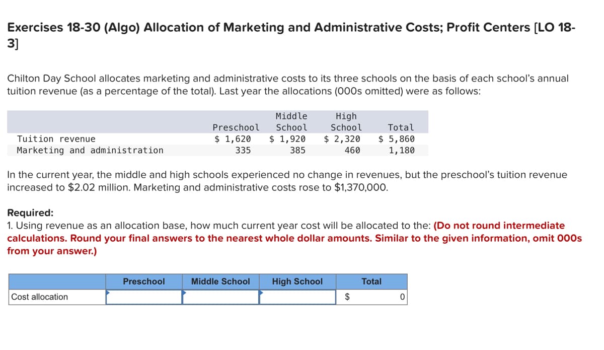 Exercises 18-30 (Algo) Allocation of Marketing and Administrative Costs; Profit Centers [LO 18-
3]
Chilton Day School allocates marketing and administrative costs to its three schools on the basis of each school's annual
tuition revenue (as a percentage of the total). Last year the allocations (000s omitted) were as follows:
Tuition revenue
Marketing and administration
Middle
Preschool School
$ 1,620 $ 1,920
385
335
Cost allocation
In the current year, the middle and high schools experienced no change in revenues, but the preschool's tuition revenue
increased to $2.02 million. Marketing and administrative costs rose to $1,370,000.
Preschool
High
School
$ 2,320
460
Required:
1. Using revenue as an allocation base, how much current year cost will be allocated to the: (Do not round intermediate
calculations. Round your final answers to the nearest whole dollar amounts. Similar to the given information, omit 000s
from your answer.)
Middle School High School
Total
$ 5,860
1,180
$
Total
0