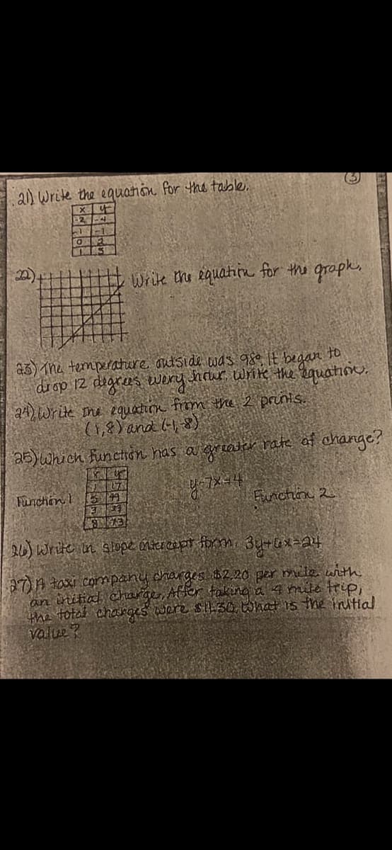 al) Write the equanón for the table,
EX
32 -4
Write the equatira for the graphs
a3) The termperature autside was 98. It began to
drap 12 degres wDry ntur, Wrie the aquatio,
al) Write me équatine fiom the 2 prinis.
(1,8) and (,8)
a5)Which function has a griatir vate of ahange?
Funchin I A
Fuichione 2
u) Write in stope oltercept firrm 3u+ux=24
97 A taxi company charges 82.20 ger mule, with
an iritial charger, Ater fakina a 4 mite trip,
the total charges were siLs0, Bhat is the iritial
