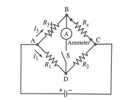 В
Rx
R34
A
Ammeter
A
S
ww
R2
ww
RI
D
