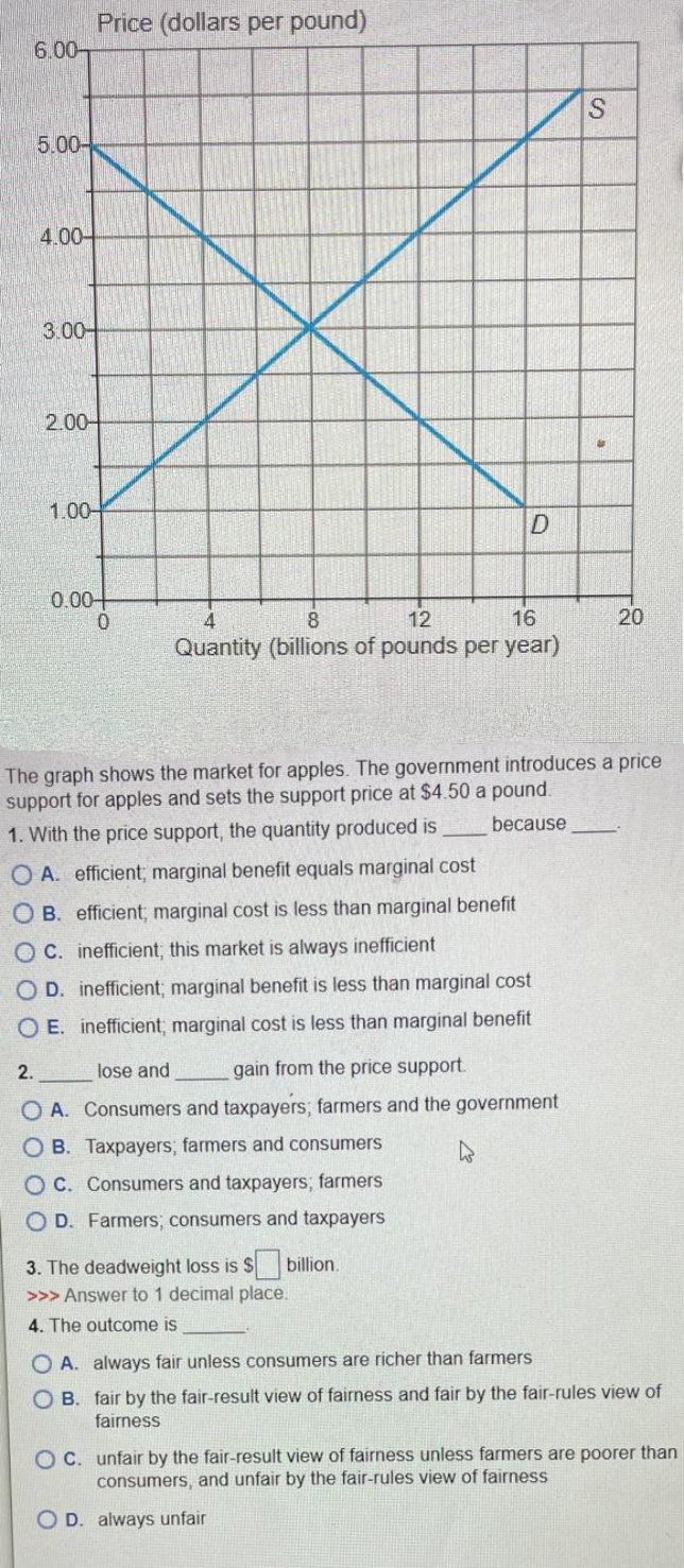 Price (dollars per pound)
6.00
5.00-
4.00-
3.00-
2.00-
1.00-
0.00+
4.
8.
12
16
20
Quantity (billions of pounds per year)
The graph shows the market for apples. The government introduces a price
support for apples and sets the support price at $4.50 a pound.
because
1. With the price support, the quantity produced is
O A. efficient; marginal benefit equals marginal cost
O B. efficient, marginal cost is less than marginal benefit
O C. inefficient; this market is always inefficient
O D. inefficient; marginal benefit is less than marginal cost
O E. inefficient, marginal cost is less than marginal benefit
2.
lose and
gain from the price support.
O A. Consumers and taxpayers; farmers and the government
O B. Taxpayers; farmers and consumers
O C. Consumers and taxpayers; farmers
O D. Farmers; consumers and taxpayers
3. The deadweight loss is $ billion.
>>> Answer to 1 decimal place.
4. The outcome is
O A. always fair unless consumers are richer than farmers
O B. fair by the fair-result view of fairness and fair by the fair-rules view of
fairness
O C. unfair by the fair-result view of fairness unless farmers are poorer than
consumers, and unfair by the fair-rules view of fairness
O D. always unfair
SI
