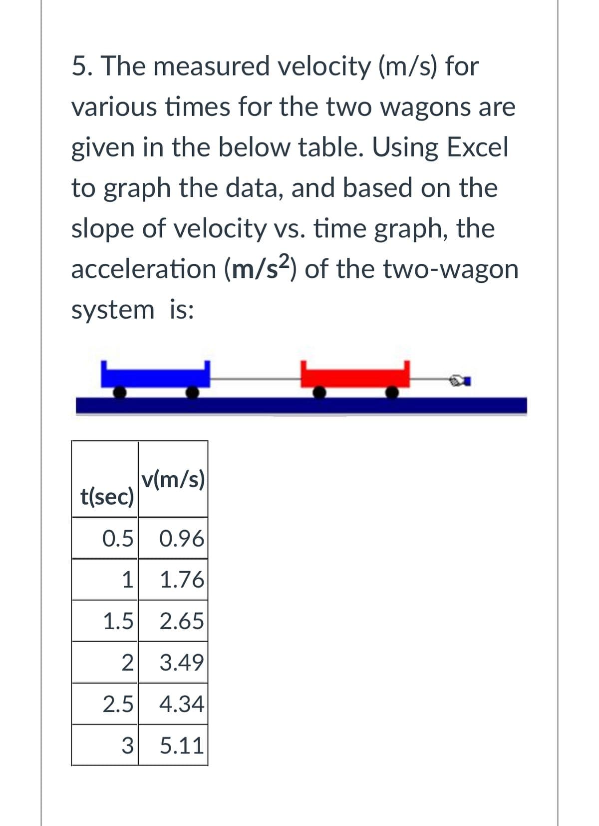 5. The measured velocity (m/s) for
various times for the two wagons are
given in the below table. Using Excel
to graph the data, and based on the
slope of velocity vs. time graph, the
acceleration (m/s²) of the two-wagon
system is:
v(m/s)
t(sec)
0.5 0.96
1
1.76
1.5 2.65
2 3.49
2.5 4.34
3 5.11

