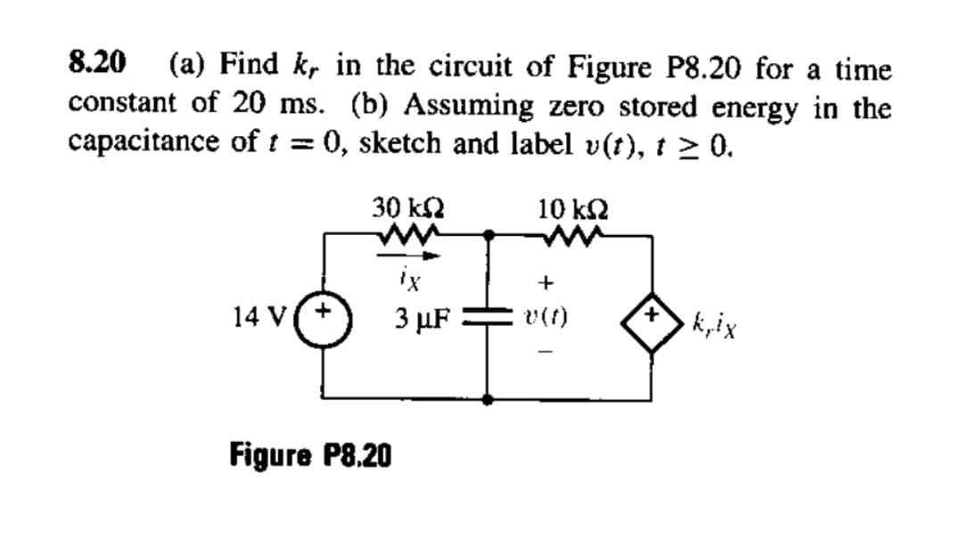 8.20
(a) Find k, in the circuit of Figure P8.20 for a time
constant of 20 ms. (b) Assuming zero stored energy in the
capacitance oft = 0, sketch and label v(t), t > 0.
30 k2
10 k2
ix
+
14 v(+
3 µF
k,ix
Figure P8.20
