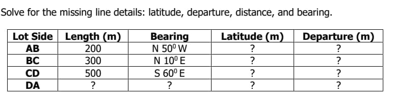 Solve for the missing line details: latitude, departure, distance, and bearing.
Lot Side Length (m)
АВ
Latitude (m)
Departure (m)
?
Bearing
N 50° W
N 10° E
S 60° E
200
?
ВС
300
?
?
CD
500
?
?
DA
?
?
?
