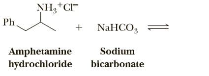 NH3+CI-
Ph.
NaHCO,
Amphetamine
hydrochloride
Sodium
bicarbonate
+
