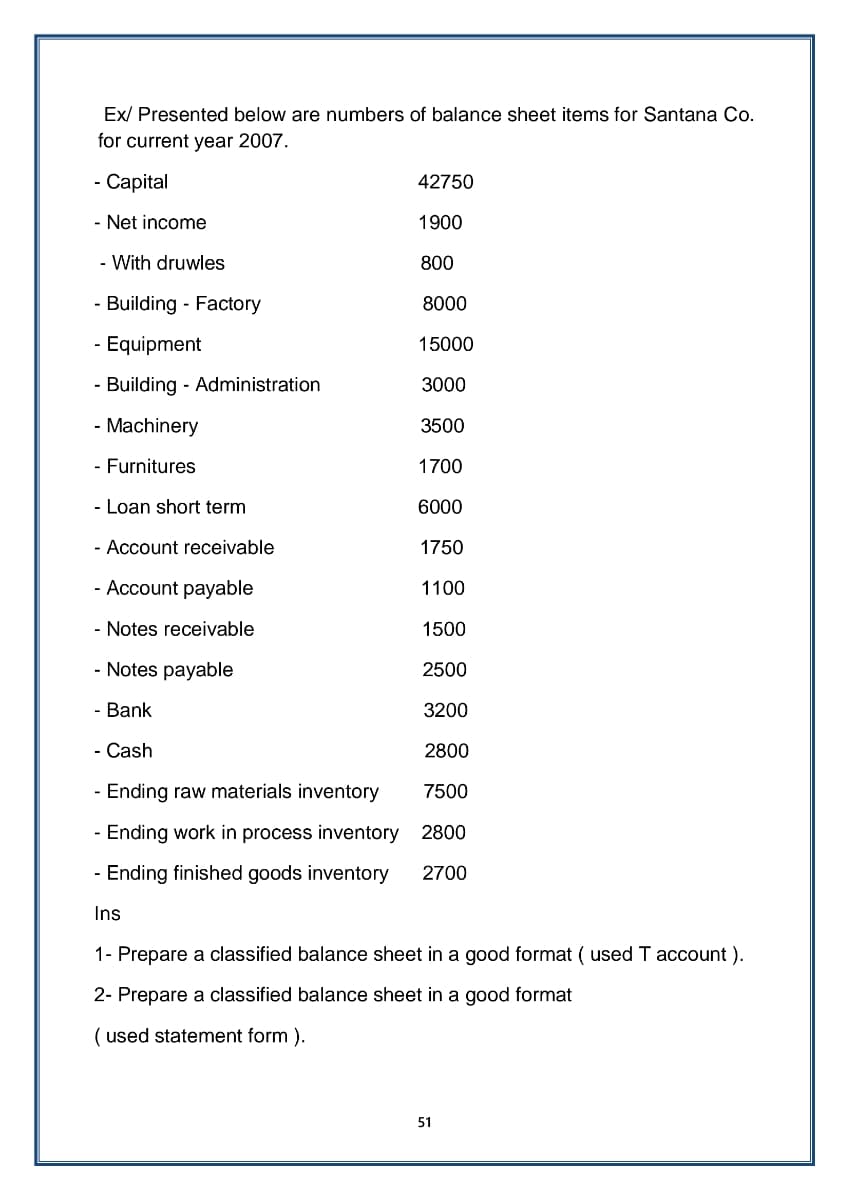 Ex/ Presented below are numbers of balance sheet items for Santana Co.
for current year 2007.
- Capital
42750
- Net income
1900
- With druwles
800
- Building - Factory
8000
- Equipment
15000
- Building - Administration
3000
- Machinery
3500
- Furnitures
1700
- Loan short term
6000
- Account receivable
1750
- Account payable
1100
- Notes receivable
1500
- Notes payable
2500
- Bank
3200
- Cash
2800
- Ending raw materials inventory
7500
- Ending work in process inventory 2800
- Ending finished goods inventory
2700
Ins
1- Prepare a classified balance sheet in a good format ( used T account ).
2- Prepare a classified balance sheet in a good format
( used statement form ).
51
