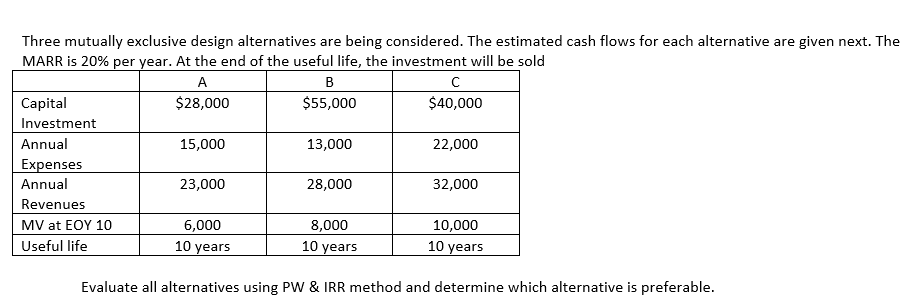 Three mutually exclusive design alternatives are being considered. The estimated cash flows for each alternative are given next. The
MARR is 20% per year. At the end of the useful life, the investment will be sold
A
B
Capital
$28,000
$55,000
$40,000
Investment
Annual
15,000
13,000
22,000
Expenses
Annual
23,000
28,000
32,000
Revenues
MV at EOY 10
10,000
10 years
6,000
8,000
Useful life
10 years
10 years
Evaluate all alternatives using PW & IRR method and determine which alternative is preferable.
