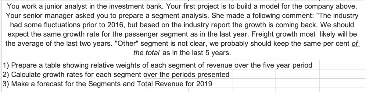 You work a junior analyst in the investment bank. Your first project is to build a model for the company above.
Your senior manager asked you to prepare a segment analysis. She made a following comment: "The industry
had some fluctuations prior to 2016, but based on the industry report the growth is coming back. We should
expect the same growth rate for the passenger segment as in the last year. Freight growth most likely will be
the average of the last two years. "Other" segment is not clear, we probably should keep the same per cent of
the total as in the last 5 years.
1) Prepare a table showing relative weights of each segment of revenue over the five year period
2) Calculate growth rates for each segment over the periods presented
3) Make a forecast for the Segments and Total Revenue for 2019