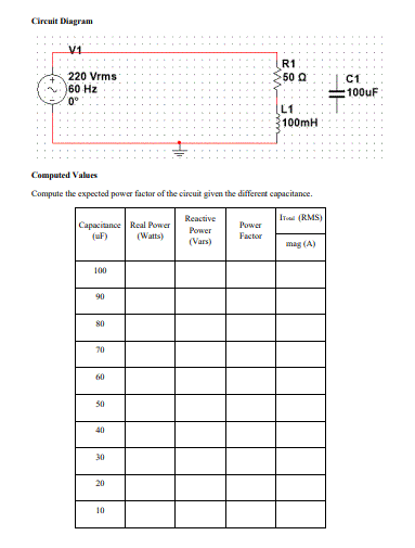 Circuit Diagram
V1
R1
220 Vrms
50 Q
60 Hz
0°
L1
100mH
Computed Values
Compute the expected power factor of the circuit given the different capacitance.
Reactive
IT (RMS)
Power
Capacitance Real Power
(UF)
Power
(Watts)
Factor
(Vars)
mag (A)
100
90
80
70
60
50
40
30
20
10
C1
100uF