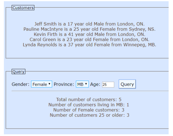 Customers
Jeff Smith is a 17 year old Male from London, ON.
Pauline MacIntyre is a 25 year old Female from Sydney, NS.
Kevin Firth is a 41 year old Male from London, ON.
Carol Green is a 23 year old Female from London, ON.
Lynda Reynolds is a 37 year old Female from Winnepeg, MB.
Query
Gender: Female Province: MB " Age: 25
Query
Total number of customers: 5
Number of customers living in MB: 1
Number of Female customers: 3
Number of customers 25 or older: 3
