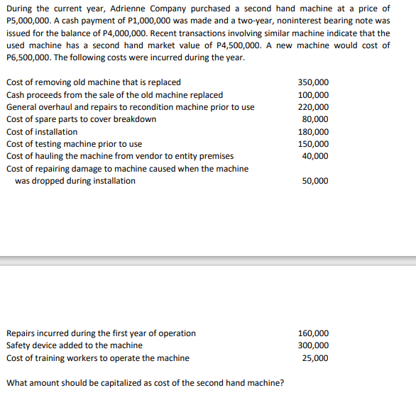During the current year, Adrienne Company purchased a second hand machine at a price of
P5,000,000. A cash payment of P1,000,000 was made and a two-year, noninterest bearing note was
issued for the balance of P4,000,000. Recent transactions involving similar machine indicate that the
used machine has a second hand market value of P4,500,000. A new machine would cost of
P6,500,000. The following costs were incurred during the year.
Cost of removing old machine that is replaced
Cash proceeds from the sale of the old machine replaced
General overhaul and repairs to recondition machine prior to use
Cost of spare parts to cover breakdown
350,000
100,000
220,000
80,000
Cost of installation
180,000
Cost of testing machine prior to use
Cost of hauling the machine from vendor to entity premises
Cost of repairing damage to machine caused when the machine
was dropped during installation
150,000
40,000
50,000
Repairs incurred during the first year of operation
Safety device added to the machine
Cost of training workers to operate the machine
160,000
300,000
25,000
What amount should be capitalized as cost of the second hand machine?
