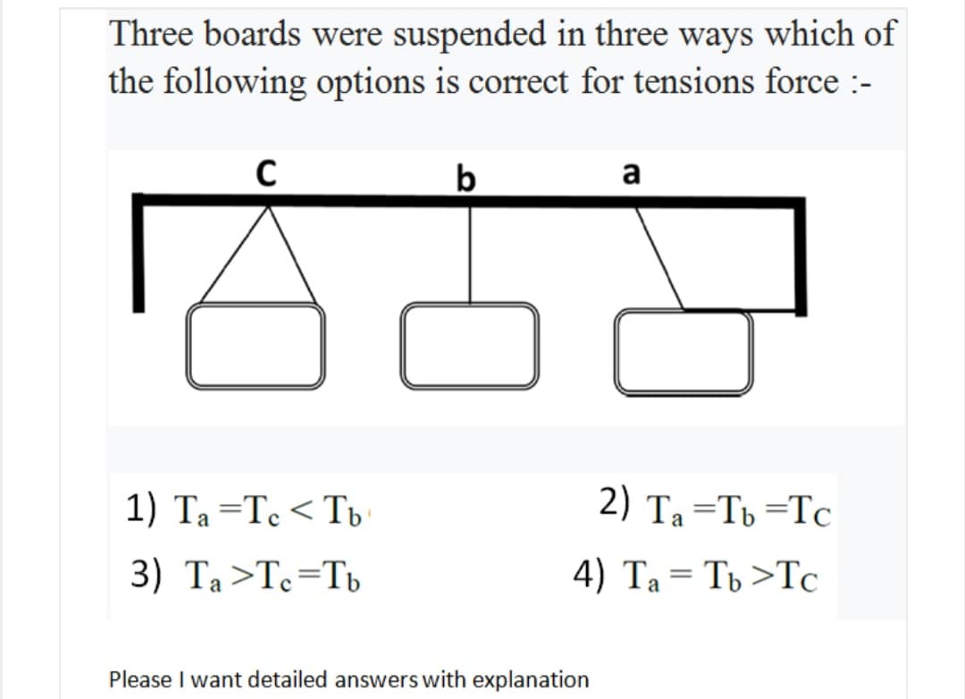 Three boards were suspended in three ways which of
the following options is correct for tensions force :-
b
a
1) Ta =Te < Tp
2) Ta =Tb =Tc
3) Ta>Te=Tb
4) Ta = Tb >Tc
