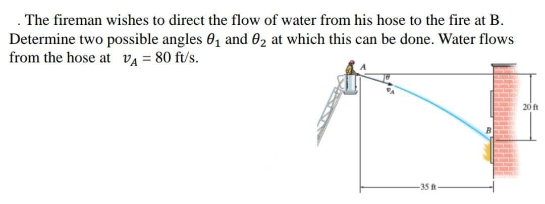 The fireman wishes to direct the flow of water from his hose to the fire at B.
Determine two possible angles ₁ and ₂ at which this can be done. Water flows
from the hose at V₁ = 80 ft/s.
20 ft
-35 ft