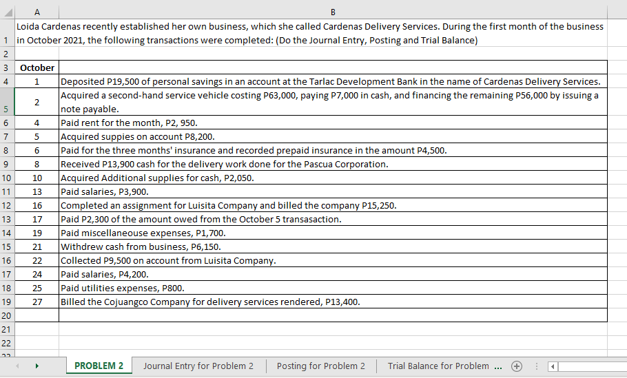 A
B
Loida Cardenas recently established her own business, which she called Cardenas Delivery Services. During the first month of the business
1 in October 2021, the following transactions were completed: (Do the Journal Entry, Posting and Trial Balance)
2
3 October
4
1.
Deposited P19,500 of personal savings in an account at the Tarlac Development Bank in the name of Cardenas Delivery Services.
Acquired a second-hand service vehicle costing P63,000, paying P7,000 in cash, and financing the remaining P56,000 by issuing a
2
note payable.
Paid rent for the month, P2, 950.
Acquired suppies on account P8,200.
4
7
8
Paid for the three months' insurance and recorded prepaid insurance in the amount P4,500.
Received P13,900 cash for the delivery work done for the Pascua Corporation.
Acquired Additional supplies for cash, P2,050.
9
10
10
Paid salaries, P3,900.
Completed an assignment for Luisita Company and billed the company P15,250.
Paid P2,300 of the amount owed from the October 5 transasaction.
Paid miscellaneouse expenses, P1,700.
Withdrew cash from business, P6,150.
Collected P9,500 on account from Luisita Company.
Paid salaries, P4,200.
Paid utilities expenses, P800.
Billed the Cojuangco Company for delivery services rendered, P13,400.
11
13
12
16
13
17
14
19
15
21
16
22
17
24
18
25
19
27
20
21
22
PROBLEM 2
Journal Entry for Problem 2
Posting for Problem 2
Trial Balance for Problem
...
nO 00
