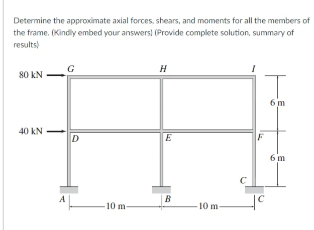 Determine the approximate axial forces, shears, and moments for all the members of
the frame. (Kindly embed your answers) (Provide complete solution, summary of
results)
G
H
80 kN
6 m
40 kN
D
E
F
6 m
C
A
B
C
-10 m-
-10 m-
