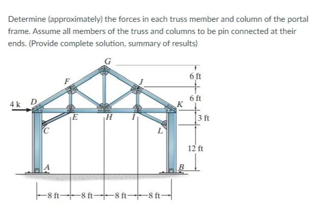 Determine (approximately) the forces in each truss member and column of the portal
frame. Assume all members of the truss and columns to be pin connected at their
ends. (Provide complete solution, summary of results)
6 ft
F
6 ft
4k D
E
H
3 ft
12 ft
Font sa-
-8 ft-8 ft--8 ft--8 ft-
