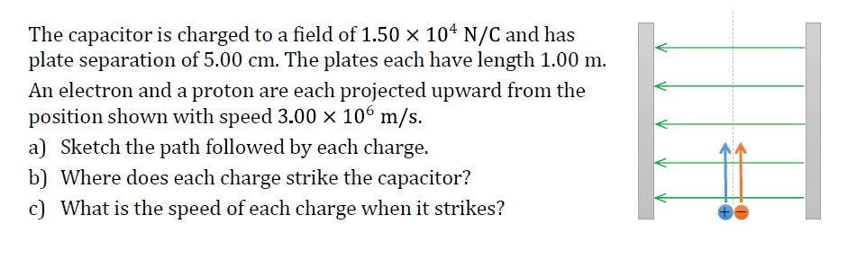 The capacitor is charged to a field of 1.50 × 104 N/C and has
plate separation of 5.00 cm. The plates each have length 1.00 m.
An electron and a proton are each projected upward from the
position shown with speed 3.00 × 106 m/s.
a) Sketch the path followed by each charge.
b) Where does each charge strike the capacitor?
c) What is the speed of each charge when it strikes?
