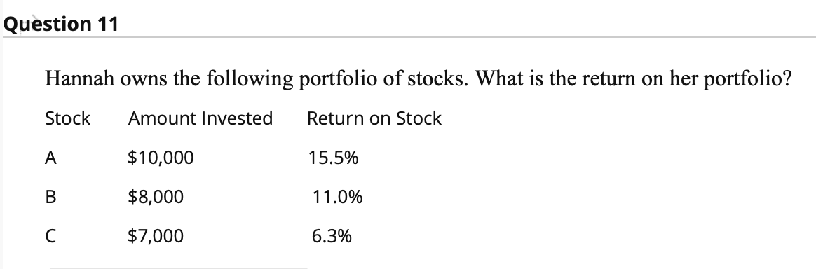 Question 11
Hannah owns the following portfolio of stocks. What is the return on her portfolio?
Stock
Amount Invested
Return on Stock
A
$10,000
15.5%
В
$8,000
11.0%
$7,000
6.3%
