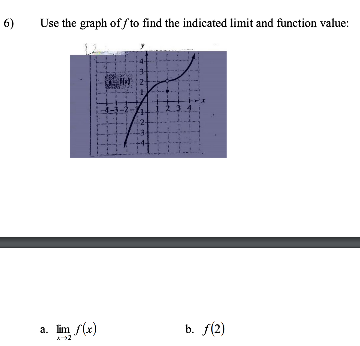 6)
Use the graph of f to find the indicated limit and function value:
y
4-
1-
12
4
a. lim f(x)
b. f(2)
x→2
