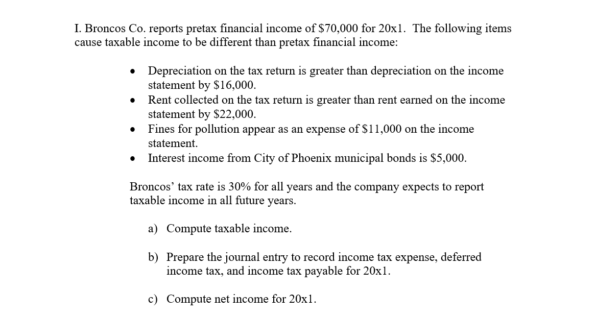 I. Broncos Co. reports pretax financial income of $70,000 for 20x1. The following items
cause taxable income to be different than pretax financial income:
●
●
Depreciation on the tax return is greater than depreciation on the income
statement by $16,000.
Rent collected on the tax return is greater than rent earned on the income
statement by $22,000.
Fines for pollution appear as an expense of $11,000 on the income
statement.
Interest income from City of Phoenix municipal bonds is $5,000.
Broncos' tax rate is 30% for all years and the company expects to report
taxable income in all future years.
a) Compute taxable income.
b) Prepare the journal entry to record income tax expense, deferred
income tax, and income tax payable for 20x1.
c) Compute net income for 20x1.