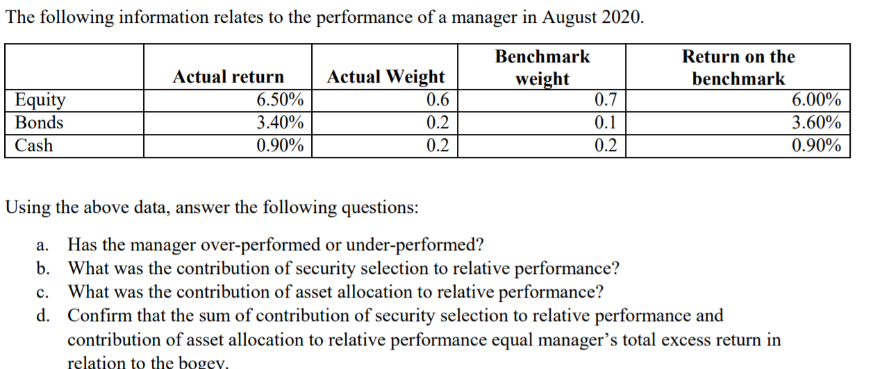 The following information relates to the performance of a manager in August 2020.
Benchmark
Return on the
Actual return
Actual Weight
weight
0.7
benchmark
6.00%
Equity
Bonds
6.50%
0.6
3.40%
0.2
0.1
3.60%
Cash
0.90%
0.2
0.2
0.90%
Using the above data, answer the following questions:
Has the manager over-performed or under-performed?
b. What was the contribution of security selection to relative performance?
What was the contribution of asset allocation to relative performance?
d. Confirm that the sum of contribution of security selection to relative performance and
contribution of asset allocation to relative performance equal manager's total excess return in
а.
с.
relation to the bogev,
