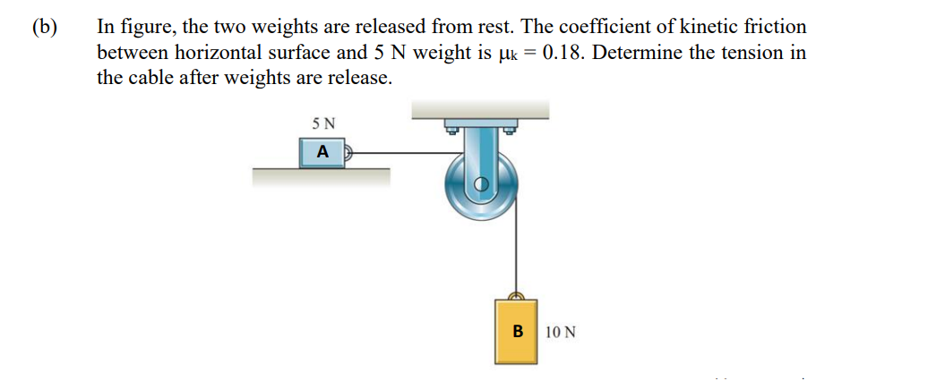 (b)
In figure, the two weights are released from rest. The coefficient of kinetic friction
between horizontal surface and 5 N weight is uk = 0.18. Determine the tension in
the cable after weights are release.
5 N
A
B
10 N