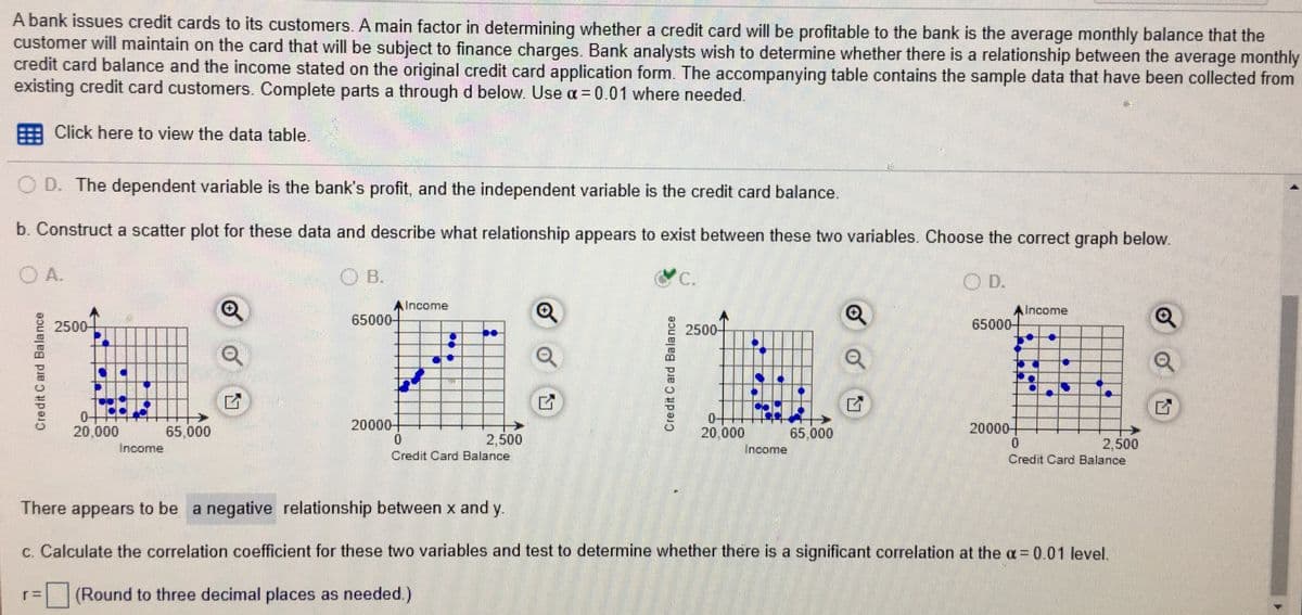 A bank issues credit cards to its customers. A main factor in determining whether a credit card will be profitable to the bank is the average monthly balance that the
customer will maintain on the card that will be subject to finance charges. Bank analysts wish to determine whether there is a relationship between the average monthly
credit card balance and the income stated on the original credit card application form. The accompanying table contains the sample data that have been collected from
existing credit card customers. Complete parts a through d below. Use a = 0.01 where needed.
Click here to view the data table.
O D. The dependent variable is the bank's profit, and the independent variable is the credit card balance.
b. Construct a scatter plot for these data and describe what relationship appears to exist between these two variables. Choose the correct graph below.
O A.
O B.
C.
D.
Alncome
Alncome
2500
65000-
2500-
65000-
0-
20,000
0+++
20,000
65,000
20000-
65.000
20000-
2,500
Credit Card Balance
2,500
Credit Card Balance
Income
Income
There appears to be a negative relationship between x and y.
c. Calculate the correlation coefficient for these two variables and test to determine whether there is a significant correlation at the a=0.01 level.
(Round to three decimal places as needed.)
Credit C ard Balance
Credit C ard Balance
