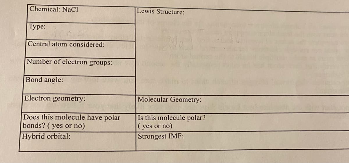 Chemical: NaCl
Lewis Structure:
|Туре:
Central atom considered:
Number of electron groups:
Bond angle:
Electron geometry:
Molecular Geometry:
Does this molecule have polar
bonds? ( yes or no)
Is this molecule polar?
|(yes or no)
Strongest IMF:
Hybrid orbital:
