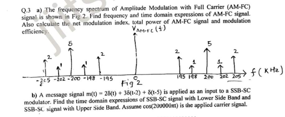 Q.3 a) The frequency spectrum of Amplitude Modulation with Full Carrier (AM-FC)
signal is shown in Fig 2. Find frequency and time domain expressions of AM-FC signal.
Also calculate the net modulation index, total power of AM-FC signal and modulation
efficiency.
VAM-Fe ($)
5
2
2
-205 -202 - 20o0 -193 -195
202 205 > f(K Hz)
195 198 200 202 205
Fig2
b) A message signal m(t) = 28(t) + 38(t-2) + 8(t-5) is applied as an input to a SSB-SC
modulator. Find the time domain expressions of SSB-SC signal with Lower Side Band and
SSB-SC signal with Upper Side Band. Assume cos(200000xt) is the applied carrier signal.

