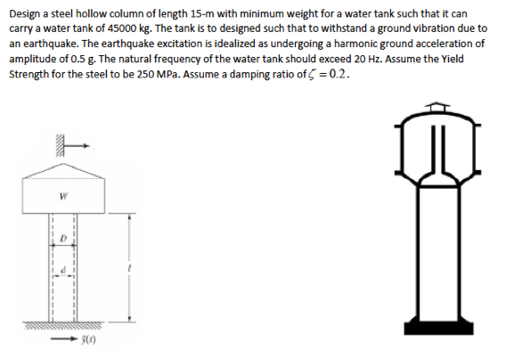 Design a steel hollow column of length 15-m with minimum weight for a water tank such that it can
carry a water tank of 45000 kg. The tank is to designed such that to withstand a ground vibration due to
an earthquake. The earthquake excitation is idealized as undergoing a harmonic ground acceleration of
amplitude of 0.5 g. The natural frequency of the water tank should exceed 20 Hz. Assume the Yield
Strength for the steel to be 250 MPa. Assume a damping ratio of = 0.2.
D
5(1)