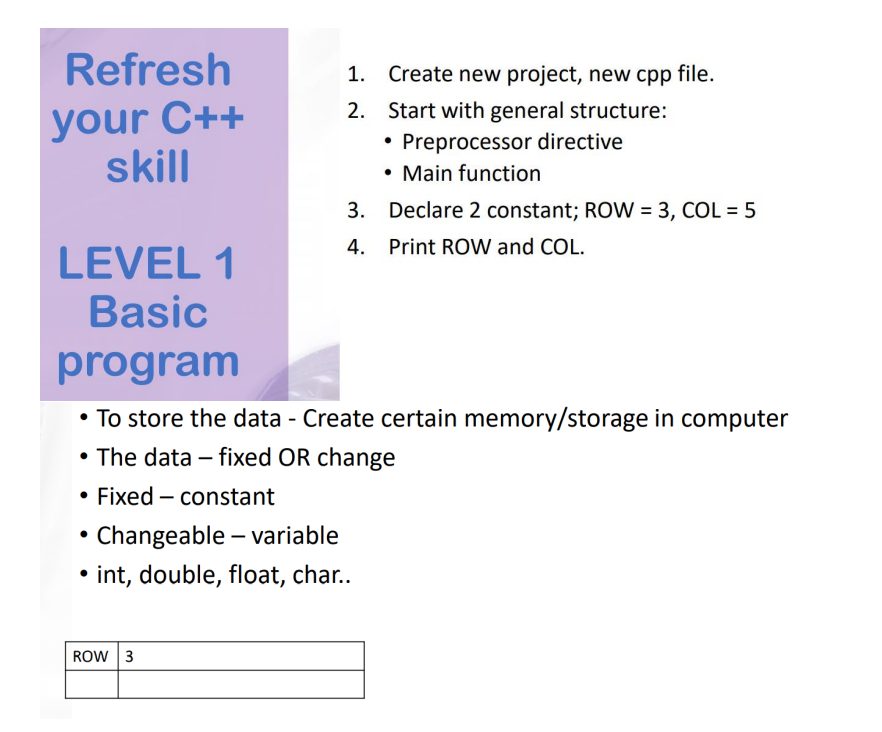 Refresh
Create new project, new cpp file.
1.
your C++
skill
2.
Start with general structure:
Preprocessor directive
• Main function
3.
Declare 2 constant; ROW = 3, COL = 5
4.
Print ROW and COL.
LEVEL 1
Basic
program
• To store the data - Create certain memory/storage in computer
• The data – fixed OR change
• Fixed – constant
Changeable – variable
int, double, float, char..
ROW 3
