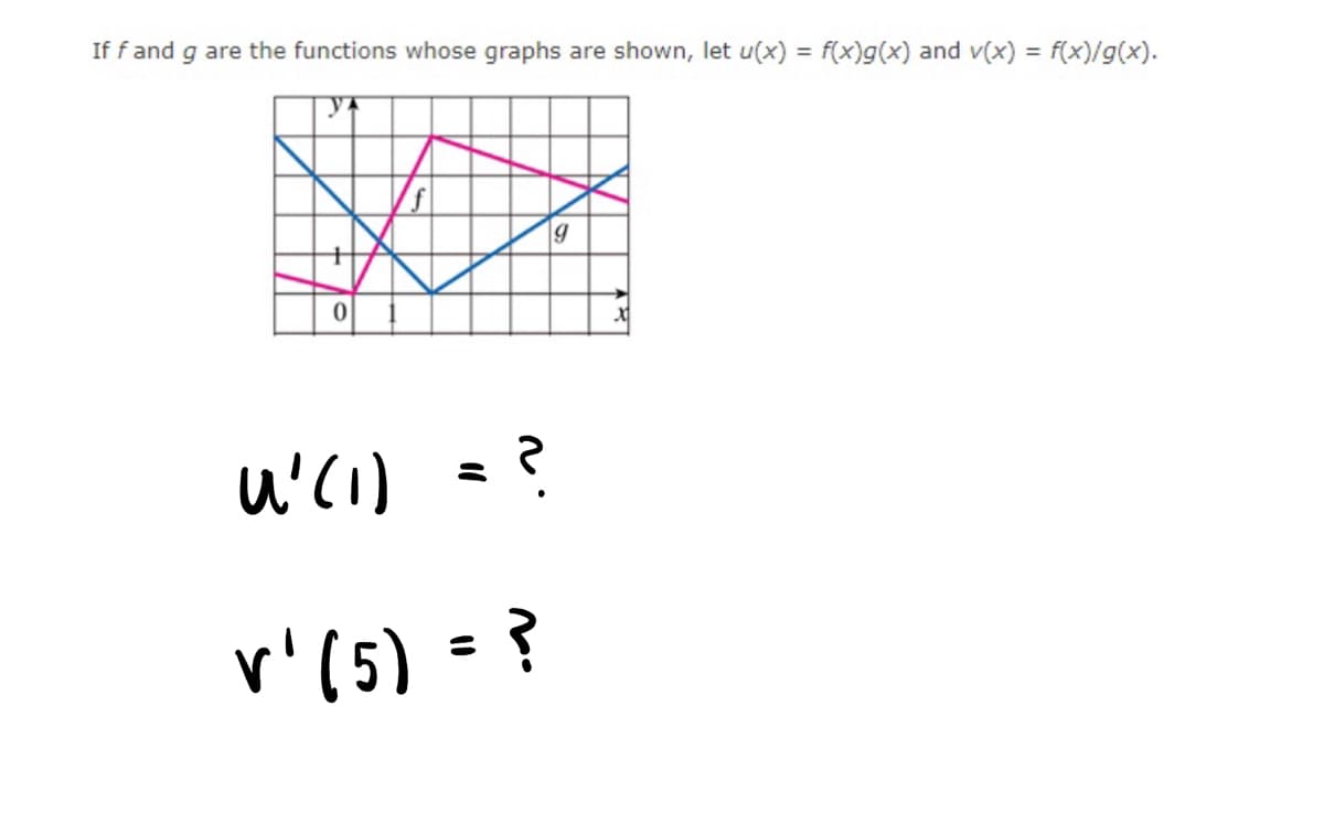 If f and g are the functions whose graphs are shown, let u(x) = f(x)g(x) and v(x) = f(x)/g(x).
v'(5) = ?

