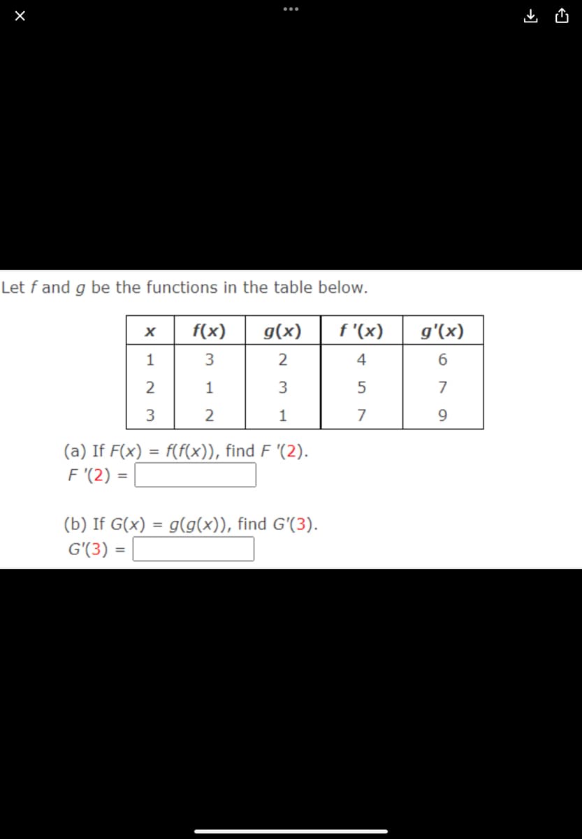 Let f and g be the functions in the table below.
f(x)
g(x)
f '(x)
g'(x)
4
1
3
3
1
9.
(a) If F(x)
F '(2)
f(f(x)), find F '(2).
(b) If G(x) = g(g(x)), find G'(3).
G'(3)
%3D
