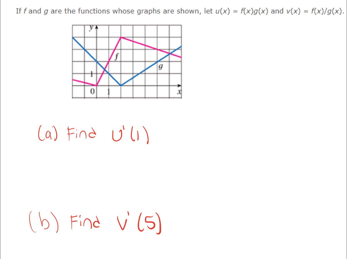 If f and g are the functions whose graphs are shown, let u(x) = f(x)g(x) and v(x) = f(x)/g(x).
Ca) Find uli)
(b) Find v (5)
