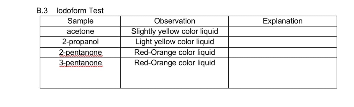 В.3
lodoform Test
Sample
Observation
Explanation
Slightly yellow color liquid
Light yellow color liquid
Red-Orange color liquid
Red-Orange color liquid
acetone
2-propanol
2-pentanone
3-pentanone
