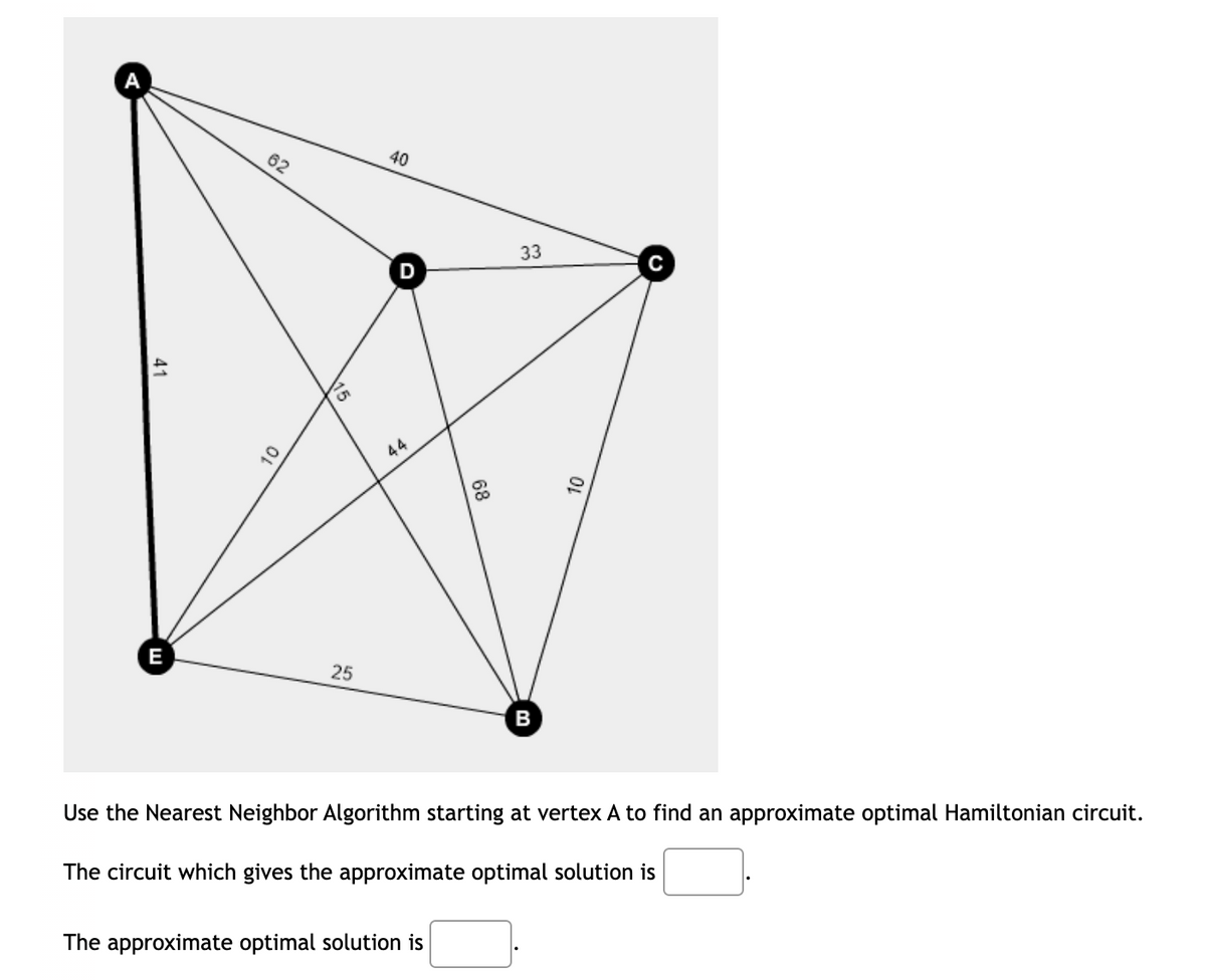 62
40
33
D
44
E
25
B
Use the Nearest Neighbor Algorithm starting at vertex A to find an approximate optimal Hamiltonian circuit.
The circuit which gives the approximate optimal solution is
The approximate optimal solution is
OL
68
15
41
