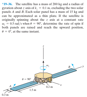 *19-36. The satellite has a mass of 200 kg and a radius of
gyration about z axis of k, = 0.1 m, excluding the two solar
panels A and B. Each solar panel has a mass of 15 kg and
can be approximated as a thin plate. If the satellite is
originally spinning about the z axis at a constant rate
= 0.5 rad/s when e = 90°, determine the rate of spin if
both panels are raised and reach the upward position,
e = 0°, at the same instant.
e = 90°
0.2 m
1.5 m
0.3 m
