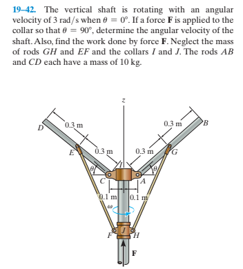 19-42. The vertical shaft is rotating with an angular
velocity of 3 rad/s when 0 = 0°. If a force F is applied to the
collar so that e = 90°, determine the angular velocity of the
shaft. Also, find the work done by force F. Neglect the mass
of rods GH and EF and the collars I and J. The rods AB
and CD each have a mass of 10 kg.
0.3 m
0.3 m
PB
0.3 m
0.3 m
G.
14
0.1 m
0.1 m
