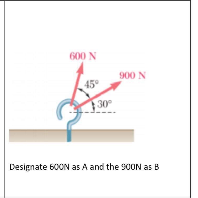 600 N
900 N
45°
30°
Designate 60ON as A and the 900N as B
