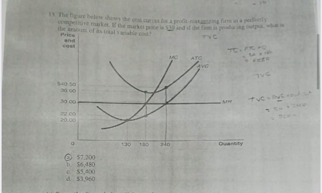 3 The figure below shows the cost curves for a profit-maxmizing firm in a periecny
competitive narket. If the market price is $30 and if the firm is producing outpul.
the amount of its total variable cost?
Price
TVC
and
cost
TO ATCHO
MC
ATC
AVC
PAL
$40.50
36.00
30.00
MR
22.00
7LEE
20.00
130
180
240
Quantity
O S7,200
b. $6,480
C. $5,400
d. $3,960
