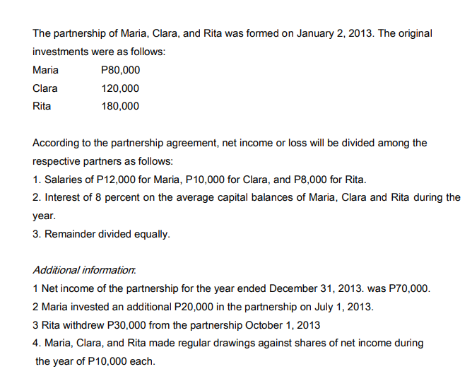 The partnership of Maria, Clara, and Rita was formed on January 2, 2013. The original
investments were as follows:
Maria
P80,000
Clara
120,000
Rita
180,000
According to the partnership agreement, net income or loss will be divided among the
respective partners as follows:
1. Salaries of P12,000 for Maria, P10,000 for Clara, and P8,000 for Rita.
2. Interest of 8 percent on the average capital balances of Maria, Clara and Rita during the
year.
3. Remainder divided equally.
Additional information.
1 Net income of the partnership for the year ended December 31, 2013. was P70,000.
2 Maria invested an additional P20,000 in the partnership on July 1, 2013.
3 Rita withdrew P30,000 from the partnership October 1, 2013
4. Maria, Clara, and Rita made regular drawings against shares of net income during
the year of P10,000 each.
